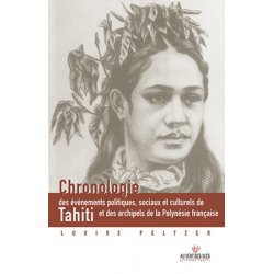 Chronologie des événements politiques, sociaux et culturels de Tahiti