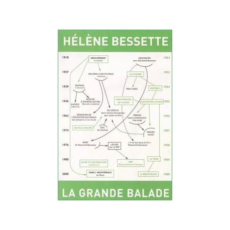 La grande balade