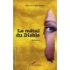 Le métal du diable