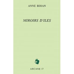 Miroir d'îles