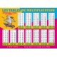 Set de table Les tables de multiplication