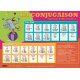 Set de table La conjugaison