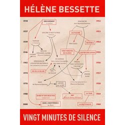 Vingt minutes de silence