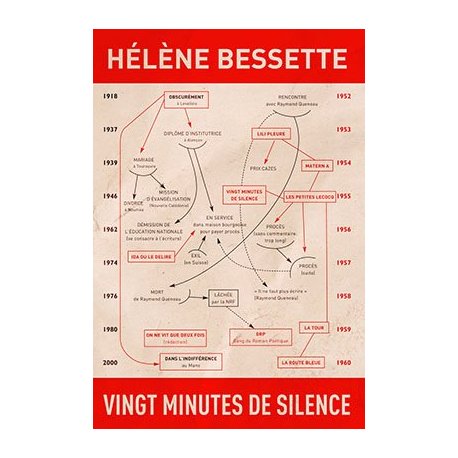 Vingt minutes de silence