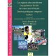 Les régimes des autochtones et populations locales des outre-mer français